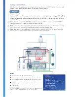 Preview for 4 page of Knauer Azura GPC Installation Manual