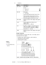 Предварительный просмотр 30 страницы Knauer Azura P 6.1L User Manual