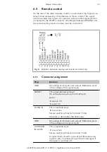 Preview for 27 page of Knauer Azura RID 2.1L Instructions Manual