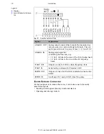 Предварительный просмотр 17 страницы Knauer Azura V6840 User Manual