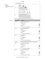 Предварительный просмотр 18 страницы Knauer Azura V6840 User Manual