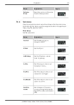 Предварительный просмотр 33 страницы Knauer Azura VU 4.1 Instructions Manual