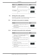 Предварительный просмотр 35 страницы Knauer Azura VU 4.1 Instructions Manual