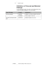 Preview for 11 page of Knauer BlueShadow Detector 10D User Manual