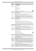 Preview for 28 page of Knauer BlueShadow Detector 40D Instructions Manual