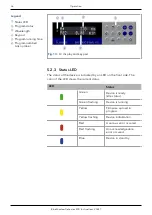 Preview for 32 page of Knauer BlueShadow Detector 40D Instructions Manual