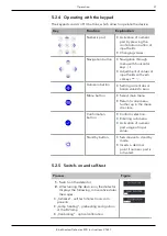 Preview for 33 page of Knauer BlueShadow Detector 40D Instructions Manual