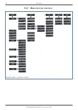 Preview for 36 page of Knauer BlueShadow Detector 40D Instructions Manual