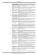 Preview for 55 page of Knauer BlueShadow Detector 40D Instructions Manual