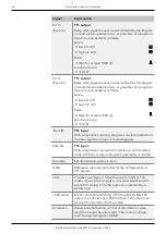 Preview for 28 page of Knauer BlueShadow Detector 50D Instructions Manual