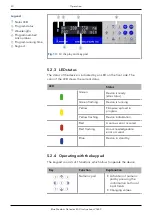 Preview for 32 page of Knauer BlueShadow Detector 50D Instructions Manual