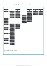 Preview for 36 page of Knauer BlueShadow Detector 50D Instructions Manual