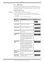 Preview for 41 page of Knauer BlueShadow Detector 50D Instructions Manual