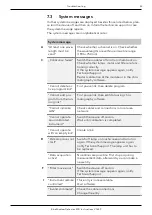 Preview for 55 page of Knauer BlueShadow Detector 50D Instructions Manual