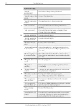 Preview for 56 page of Knauer BlueShadow Detector 50D Instructions Manual