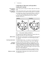 Предварительный просмотр 7 страницы Knauer BlueShadow Series Manual