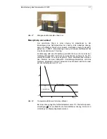 Предварительный просмотр 30 страницы Knauer K-7400 User Manual