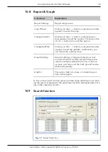 Предварительный просмотр 37 страницы Knauer K-7400S Instructions Manual