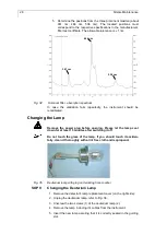 Предварительный просмотр 29 страницы Knauer Smartline 2800 User Manual