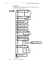 Предварительный просмотр 13 страницы Knauer Smartline Pump 1000 Manual