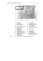 Предварительный просмотр 54 страницы Knauer Smartline Pump 1000 Manual