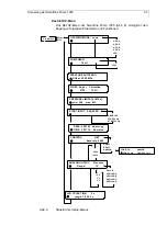 Предварительный просмотр 58 страницы Knauer Smartline Pump 1000 Manual