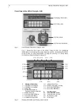 Preview for 8 page of Knauer WellChrom HPLC Pump K-1001 Manual