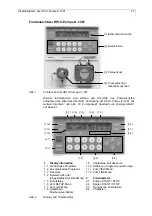 Preview for 47 page of Knauer WellChrom HPLC Pump K-1001 Manual