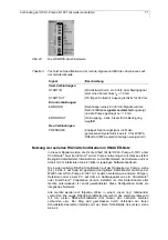 Preview for 71 page of Knauer WellChrom HPLC Pump K-1001 Manual