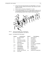 Preview for 75 page of Knauer WellChrom HPLC Pump K-1001 Manual