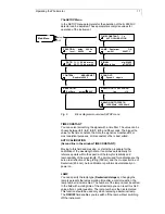 Предварительный просмотр 11 страницы Knauer WellChrom K-2600 User Manual