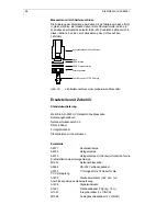 Предварительный просмотр 64 страницы Knauer WellChrom K-2600 User Manual