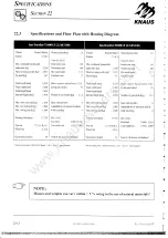 Preview for 142 page of KNAUS SUN-TRAVELLER-TI 2004 Manual