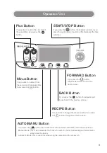 Preview for 7 page of Kneader PK1012W User Manual