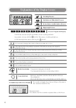 Preview for 8 page of Kneader PK1012W User Manual