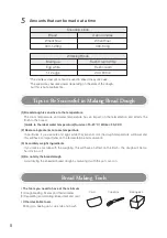 Preview for 10 page of Kneader PK1012W User Manual