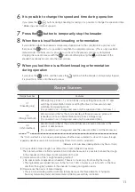 Preview for 13 page of Kneader PK1012W User Manual