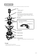 Preview for 19 page of Kneader PK1012W User Manual