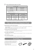 Предварительный просмотр 9 страницы Kneader PK2025W User Manual