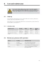 Preview for 30 page of KNECHT HV 205-1 Operating Instructions Manual