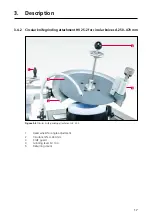 Preview for 16 page of KNECHT HV 25-1 Operating Instructions Manual