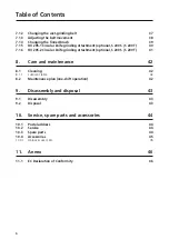 Preview for 5 page of KNECHT S 200 BS Operating Instructions Manual