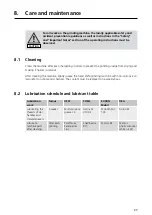 Preview for 37 page of KNECHT USK 160 S Operating Instructions Manual