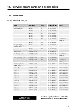 Preview for 41 page of KNECHT USK 160 S Operating Instructions Manual