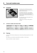 Preview for 35 page of KNECHT W 200 II Operating Instructions Manual