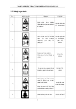 Preview for 14 page of KNEGT 304G2 Operation Manual