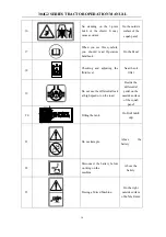 Preview for 16 page of KNEGT 304G2 Operation Manual