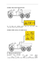 Preview for 17 page of KNEGT UTVolt Operator'S Manual