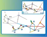 Предварительный просмотр 7 страницы K'Nex Education ROLLER COASTER PHYSICS Manual