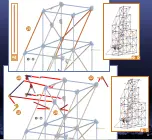 Предварительный просмотр 17 страницы K'Nex Imagine-Build-Play SONIC BLIZZARD COASTER Manual